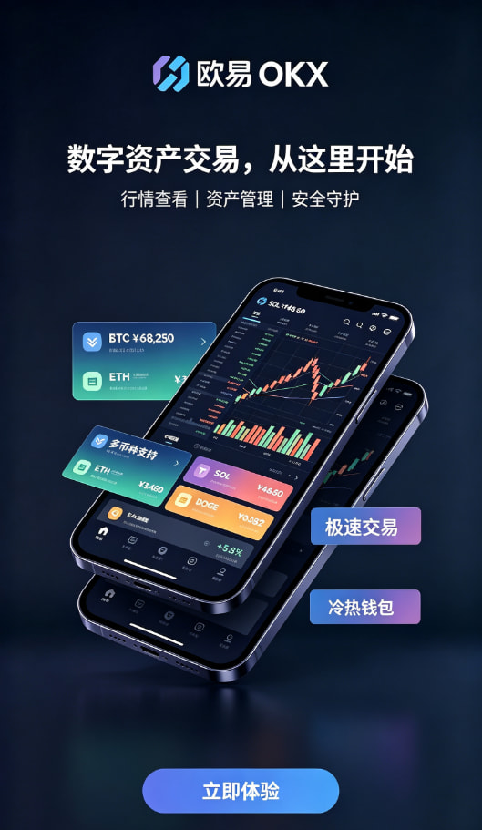 欧交易所app官方APP功能